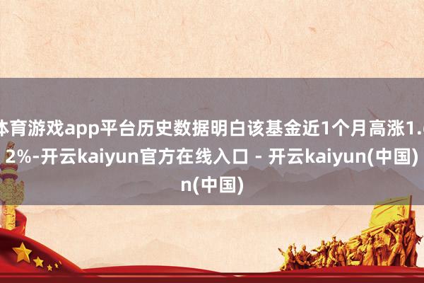 体育游戏app平台历史数据明白该基金近1个月高涨1.62%-开云kaiyun官方在线入口 - 开云kaiyun(中国)
